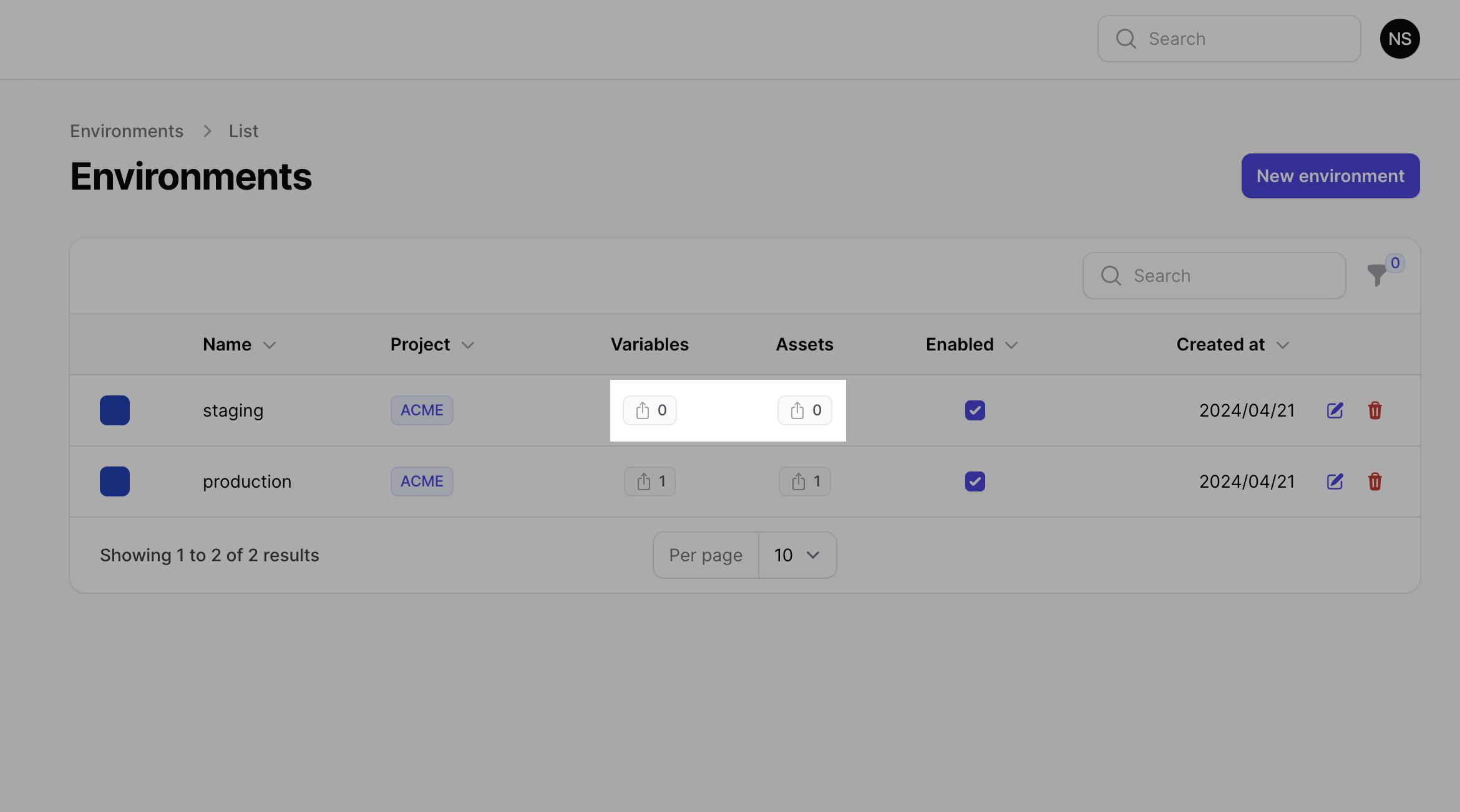 Accessing configurations or assets